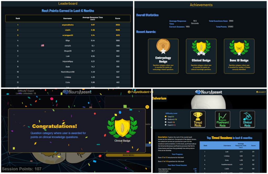 Examples of gamification features in NeuroAscent neuroanatomy game.