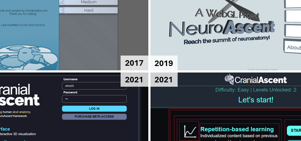 NeuroAscent has a rich history of improving the user interface and flow to benefit students learning neuroanatomy